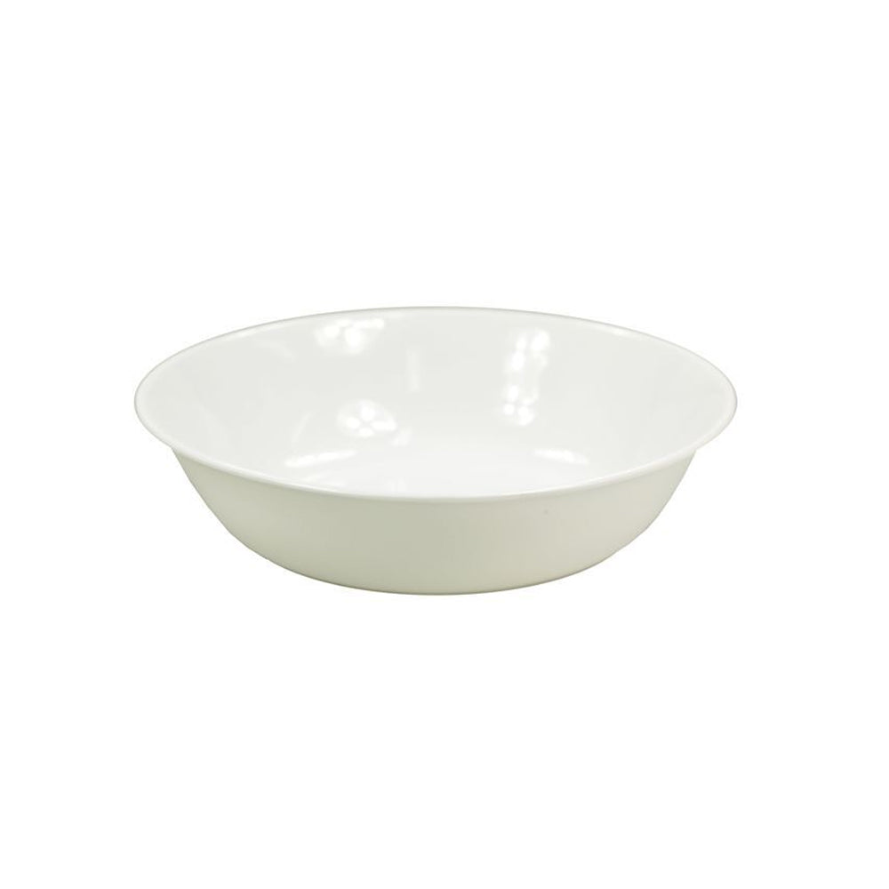 White Melamine Plates